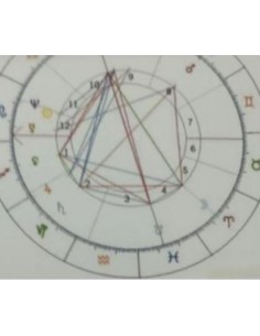 Carta Astral o Carta Natal ref casa