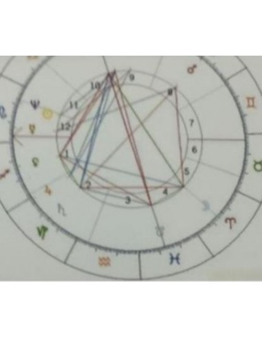 Carta Astral o Carta Natal ref casa