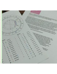 Carta Astral o Carta Natal interpretada ref casa ex 2